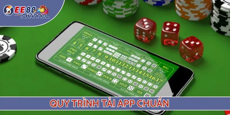 Quy trình tải app chuẩn